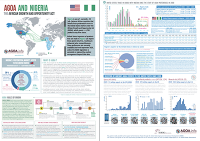 Brochure - AGOA performance and country profile of Nigeria [updated 2023]