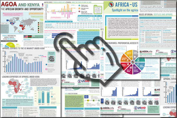 New: AGOA themed guides and infographics
