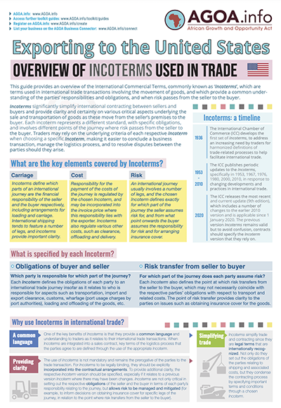 DOWNLOAD: AGOA - Introductory guide to Incoterms